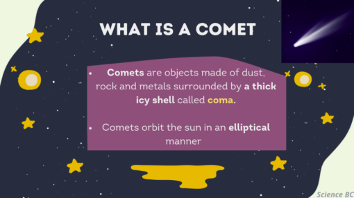 What are Comets, Meteors and Meteorites - Image 4